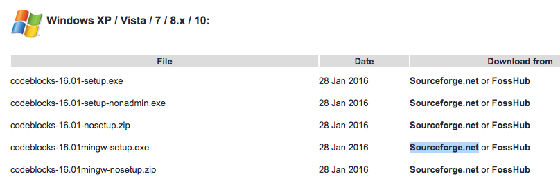 Download Code::Blocks in Windows